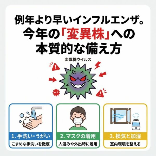 例年より早いインフルエンザ。今年の「変異株」への本質的な備え方